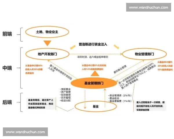 维克vs新时代对决解析技术路线与市场格局的深度观察与未来走向